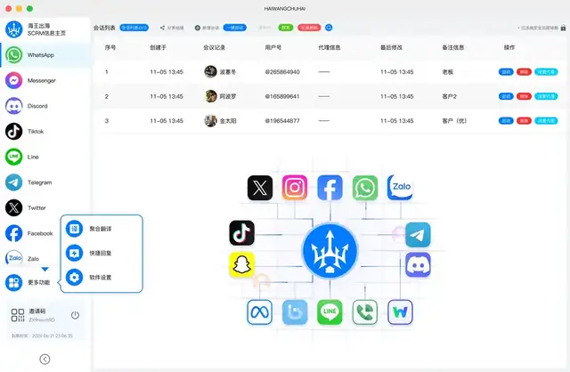海王出海网页版 · 零占用 - 轻量跨境电商软件 产品界面