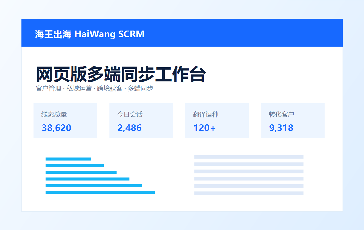 海王出海app与网页版双端同步界面